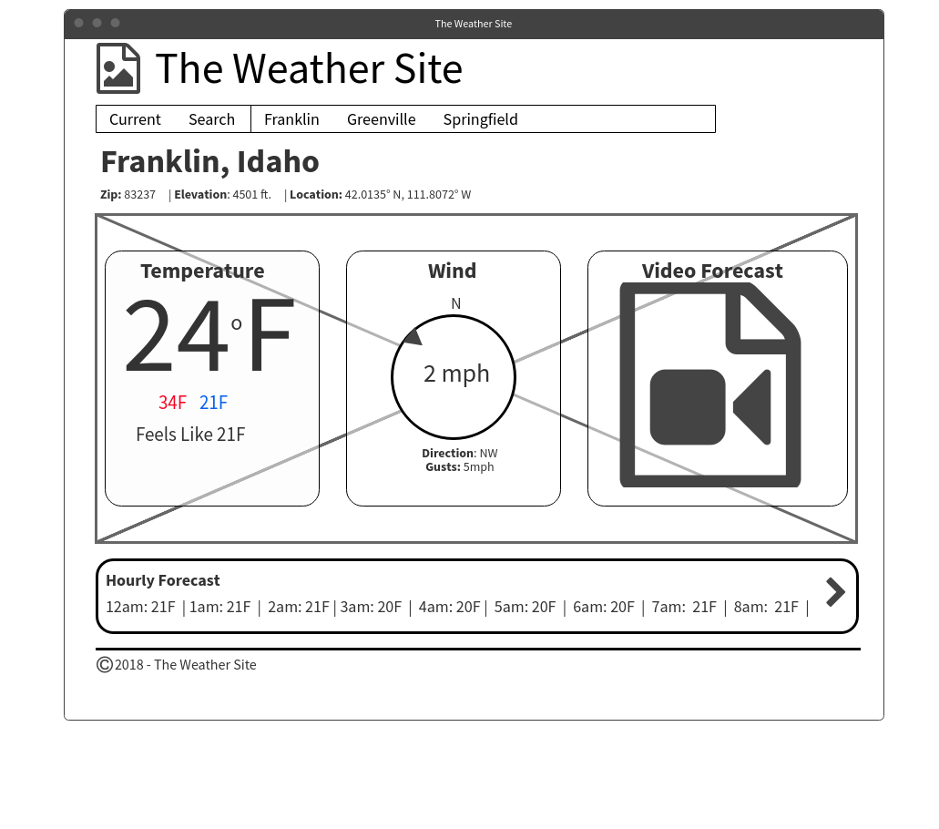 Desktop Wireframe of a Website